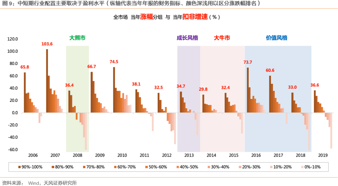  法甲转播分成改革方案通过，中小球队年度收入增幅达百分之四十  